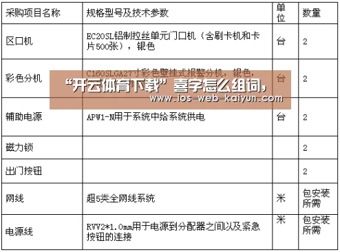 开云体育下载