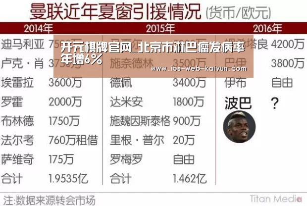 开元棋牌官网